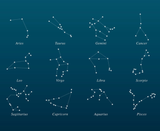 Zodiac Constellation Necklace